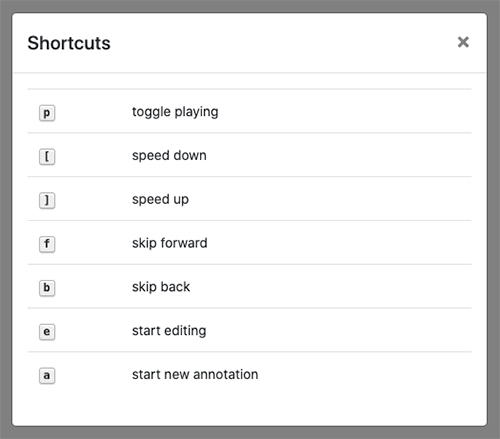 Shortcuts